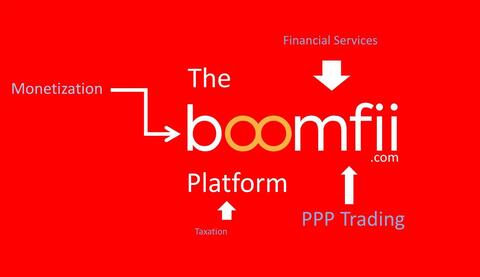 boomfiicom-business-finance-global-services