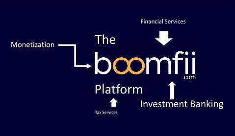 boomfiicom-business-services