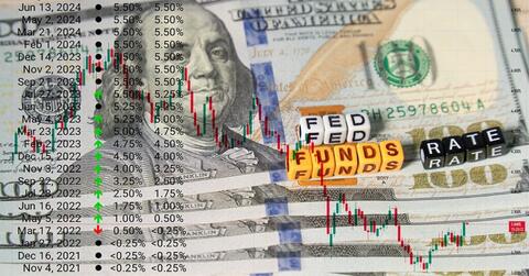 markets-currency-rates