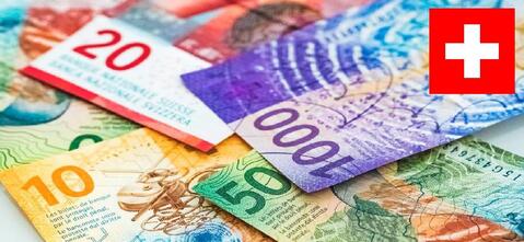 swiss-franc-dollar-and-the-euro-as-investment